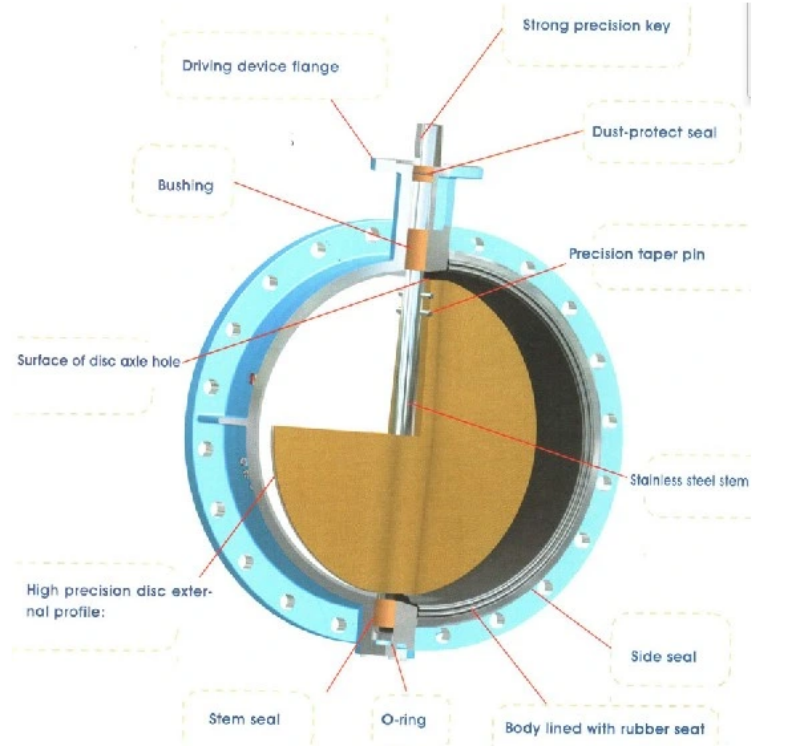 product-800-746 product-800-746